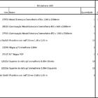 Closet Araras, Guarda Roupas Aberto Industrial Com 44 Peças B