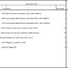 Closet Araras, Guarda Roupas Aberto Industrial Com 46 Peças B