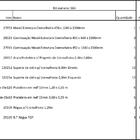 Closet Araras, Guarda Roupas Aberto Industrial Com 48 Peças P