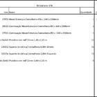 Closet Araras, Guarda Roupas Aberto Industrial Com 48 Peças P