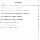 Closet Araras, Guarda Roupas Aberto Industrial Com 54 Peças P