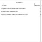 Closet Araras, Guarda Roupas Aberto Industrial Com 5 Peças Pr