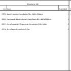 Closet Araras, Guarda Roupas Aberto Industrial Com 6 Peças Br