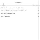 Closet Araras, Guarda Roupas Aberto Industrial Com 7 Peças Br