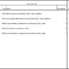 Closet Araras, Guarda Roupas Aberto Industrial Com 8 Peças Pr