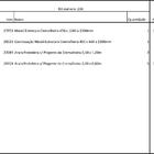 Closet Araras, Guarda Roupas Aberto Industrial Com 9 Peças Br