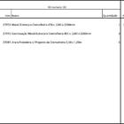 Closet Araras, Guarda Roupas Aberto Industrial Com 9 Peças Pr