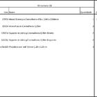 Closet Araras, Guarda Roupas Aberto Industrial Com 9 Peças Pr