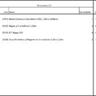 Closet Araras, Guarda Roupas Aberto Industrial Com 9 Peças Pr