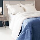 Coberdron Edredom Casal D. Face Sherpa Mantinha Marinho