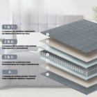 Cobertor Ponderado Pesado 9 Kg Alivio De Ansiedade Autismo