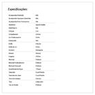 Cobre Leito Casal Padrão Roxo/branco + Jogo De Cama Ponto Pal