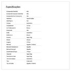 Cobre Leito Tamanho Super King Branco 400 Fios Egípcio 100% A