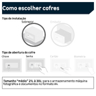 Cofre Embutir com Chave e Senha 21,8L 25x35x25cm Preto Yale