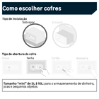 Cofre Sobrepor e Embutir com Senha 8L 20x31x20cm Preto Safewell
