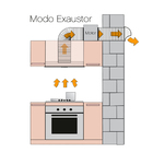 Coifa De Embutir Tramontina Incasso 75 Split Em Aço Inox Cm 2