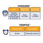 Cola Adesivo Acrilico Para Piso Vinilico 4kg - Protec