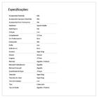 Colcha Cama Super King Rosa 200 Fios 100% Algodão 3 Peças 3,1