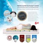 Colchão Box Casal Castor Gold Star Pocket Kingdom Skin Double