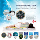 Colchão Box Queen Size  Castor Premium Amazon One Face Bege 1