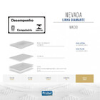 Colchão Casal 138cm Nevada New Probel