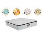 Colchão Casal Gazin De Molas Ensacadas Tower 138x188x34 Branco