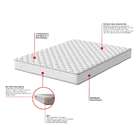 Colchão Casal Howie Espuma D33 (17x138x188) Branco