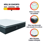 Colchão Casal King Gazin Molas Ensacadas Pillow Top Maximus 1