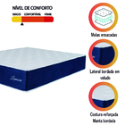 Colchão Casal King Molas Ensacadas Lamore 193x203x32cm Azul V