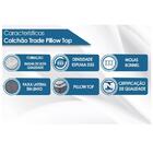 Colchão Casal Luckspuma Molas Bonnel 30x 188x 138 Cm