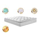 Colchão Casal Molas Ensacadas 138x188 Cama Inbox Confort Snow