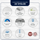 Colchão Casal Molas Ensacadas Americanflex Ax Vitalize 138x18