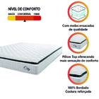 Colchão Casal Molas Ensacadas City Pillow Top 138x188x23cm Br