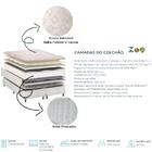 Colchão Casal Molas Ensacadas Eternet Polar