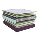 Colchão Casal Molas Ensacadas Inverno E Verão (32x138x188) Be