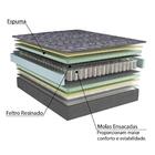 Colchão Casal Molas Ensacadas Inverno/verão - Kappesberg - 13