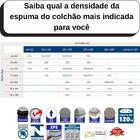 Colchão Casal Molas Ensacadas Jasmim Polar