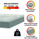 Colchão Casal Molas Ensacadas Pillow Top 138x188x25cm Martino