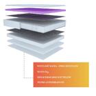 Colchão Casal Molas Ensacadas Pillow Top Elity Gazin 138x188x