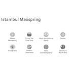 Colchão Casal Molas Maxspring  Istambul Pillow Top (138x188x3
