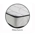 Colchão Casal Nitch Espuma D28 (14x138x188) Branco E Preto