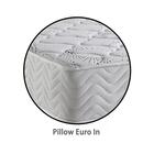 Colchão Casal Nitch Molas Ensacadas (28x138x188) Branco E Pre