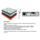 Colchão Casal Orthoflex Venezia Molas Bonnel 138x188x24