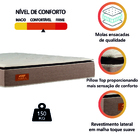 Colchão Casal Queen Gazin Molas Ensacadas Com Pillow Top 158x