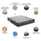 Colchão Casal Queen Iso 1.5.0 D45 Viscopoli 158x198x18cm