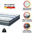 Colchão Casal Queen Molas Ensacadas Com Pillow Evolution 158x
