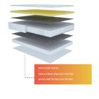 Colchão Casal Queen Molas Ensacadas Pillow Top Love Star Gazi