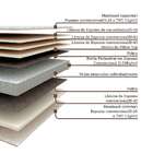 Colchão Casal Safira Plush Mola Ensacada (30x138x188) Branco