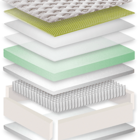 Colchão Casal Simmons Georgia Claire Plush – 138×188