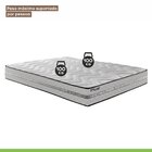 Colchão Casal Unique D33 Plus Duoface 25x138x188cm Paropas By